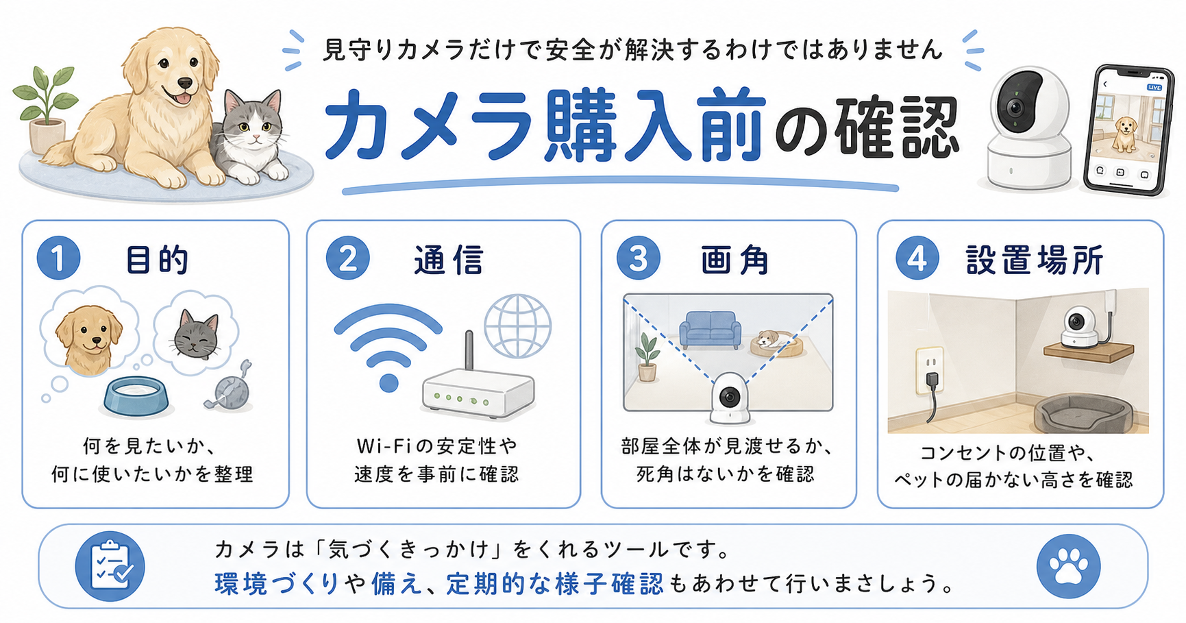 見守りカメラ購入前の確認を判断するための図解